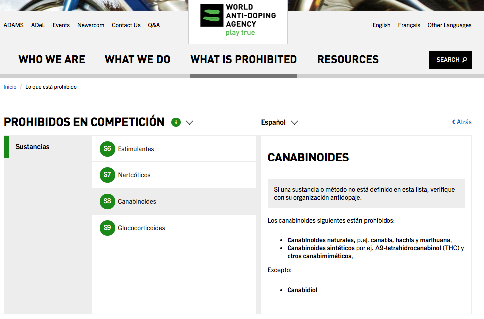 Lista cannabinoides agencia mundial antidopaje